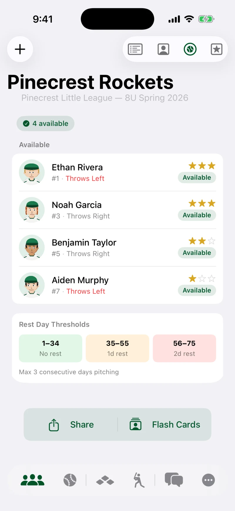 Caught Looking pitching availability with rest day thresholds